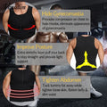 Ceinture gainante homme Vensslim™ – modèle double ceinture maintien maximal